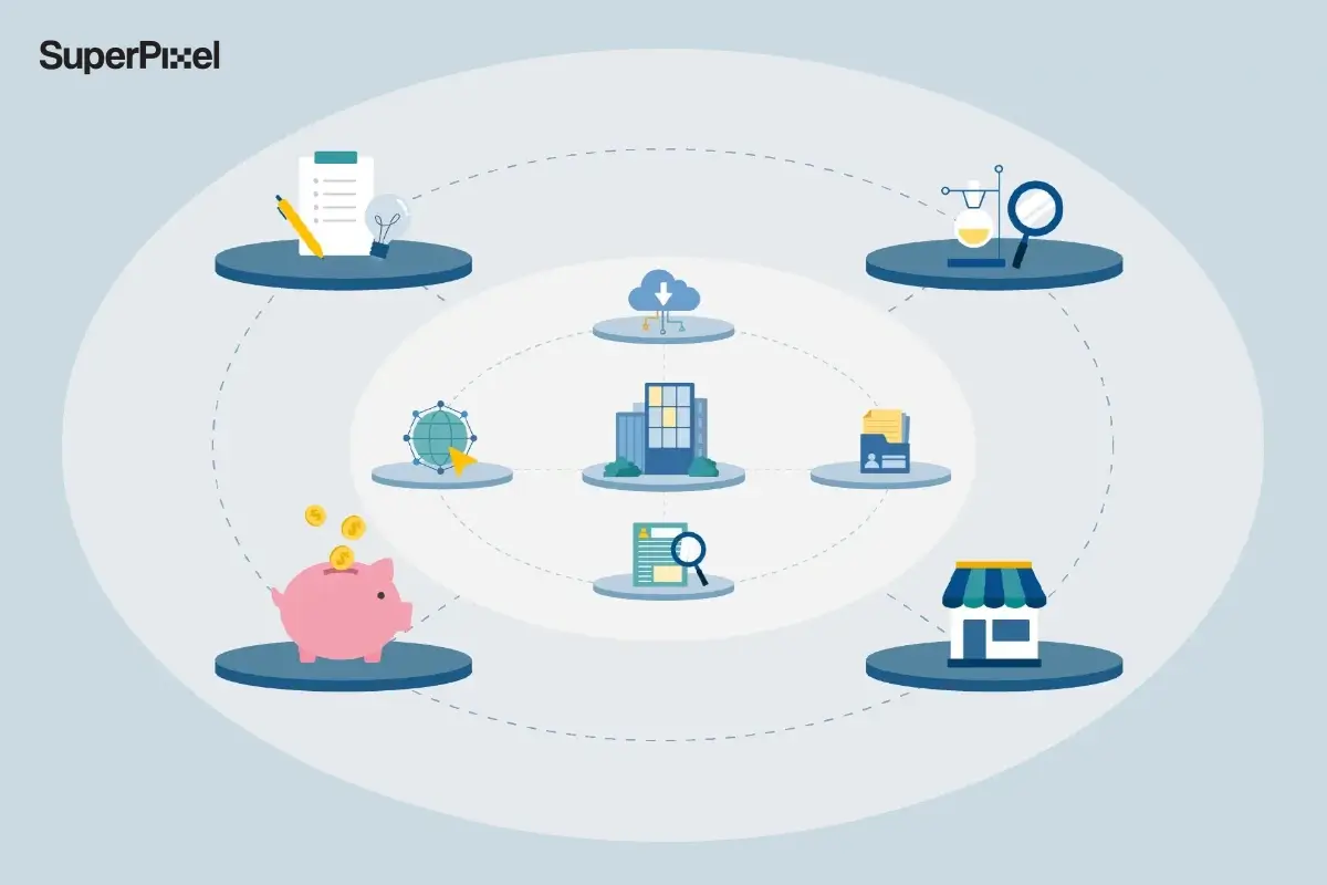 Get to Know 7+ Types of Explainer Videos