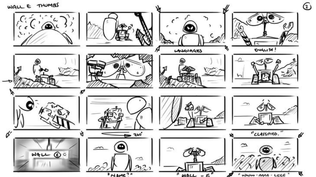 animation storyboard